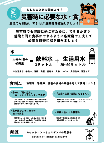 災害から身を守る！
