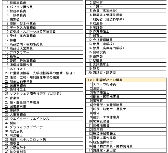 事務局も、どうやって自分たちの価値を高めていくかを目標に持ちます。